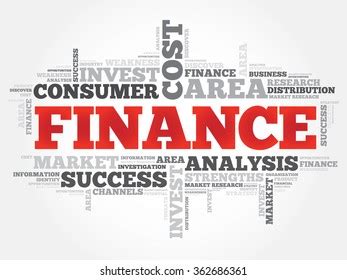 Finance Word Cloud Example 的图像结果