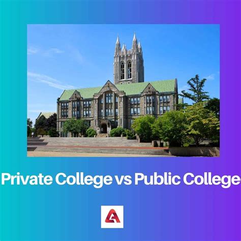 Private vs Public College: Difference and Comparison