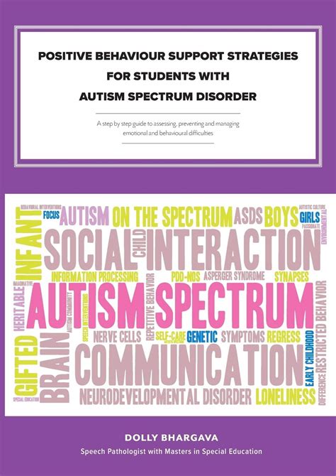 Positive Behaviour Support Strategies For Students With Autism Spectrum ...