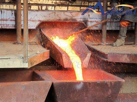 Copper Blast Furnace Smelting-Copper-