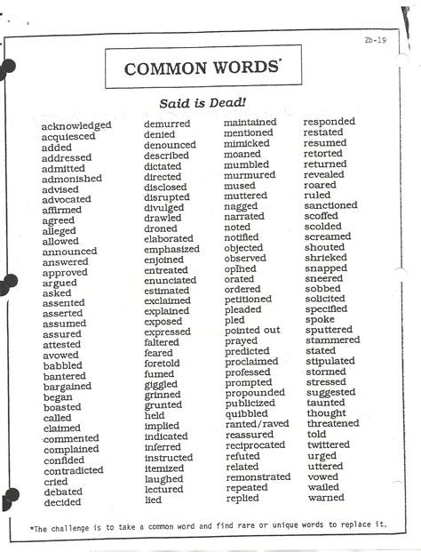 Pin on journal and paper prompts for organizing and playing.