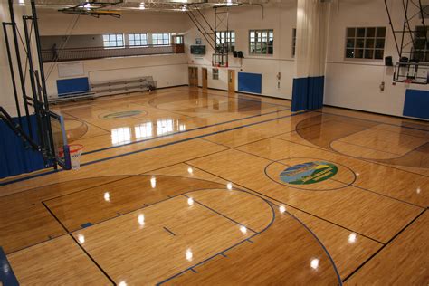 Gymnasiums | The Town of Waynesville, NC