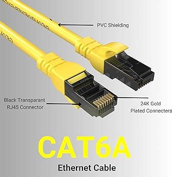 UltiDex - Structured Cabling Solutions | cat6-utp-lan-cable