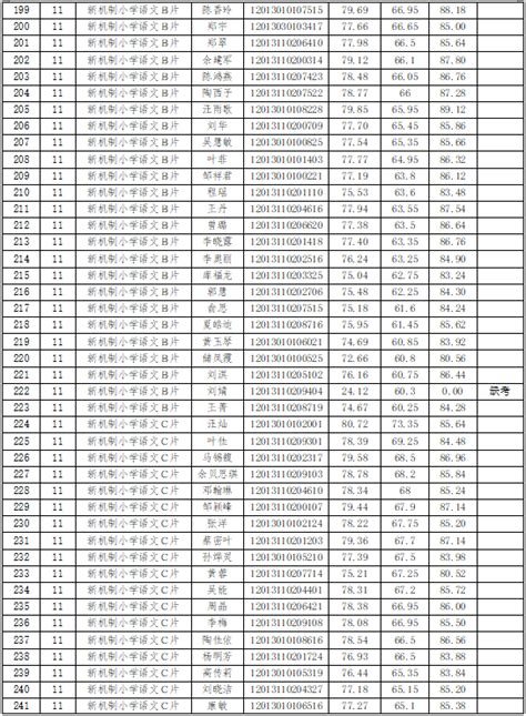 ★黄冈教育信息网www.hg.e21.cn