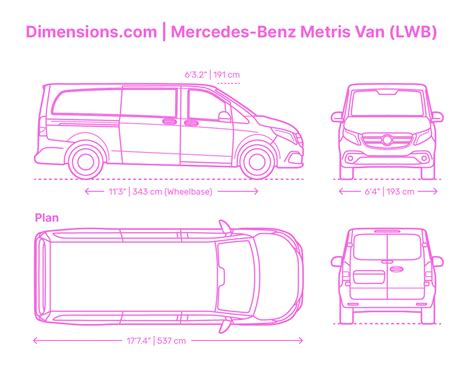 Measuring a Sprinter Van 的图像结果