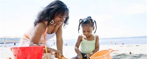 Myrtle Beach Travel Guide: Things To Do, Best Restaurants — Club Wyndham