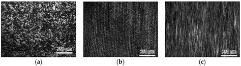 Investigation of the Friction Properties of a New Artificial Imitation ...