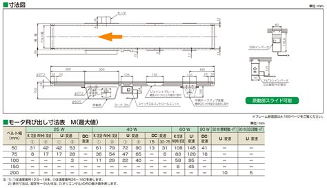 大昭和精機:スピードフィニッシャー FM27-PLS806-40 工作 機械 補用 機器 7日以内返品OK - vroomstudios.in