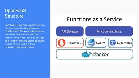 Image result for How Can You Develop Openfaas in a Local Computer