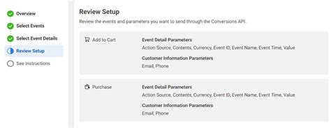 Image result for What Is Facebook Conversion API
