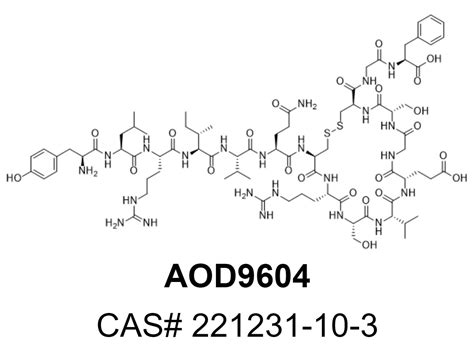 AOD-9604 Peptide: Benefits, Dosage & Side Effects