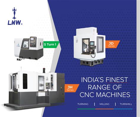 CII, KPMG and Synopsys Unveil India’s First Engineering Hardware ...