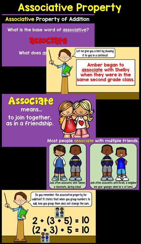 Associative Property | Associative property, Properties of addition ...