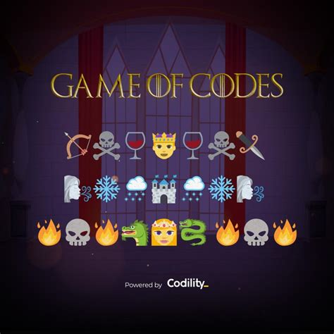 Image result for Codility Coding Challenge Questions