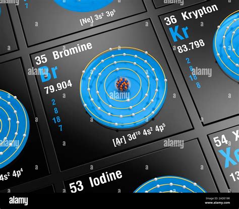Valence Electrons In Br