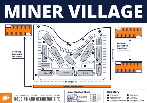 Utep Campus Map 2022