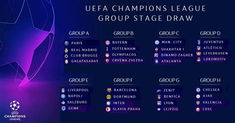 UEFA Champions League 2020/21 — FIFA Forums