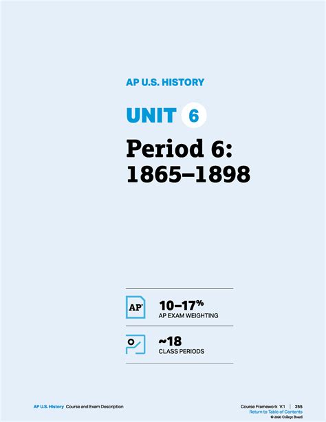 Unit 6 Guide ( Apush) - - Studocu