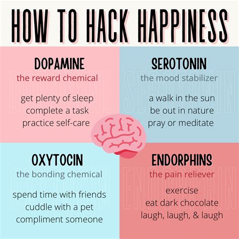 Dopamine smoothie to increase dopamine naturally – Artofit