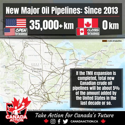 Pipelines in Canada: What You Need to Know About Canadian Pipelines - Canada Action