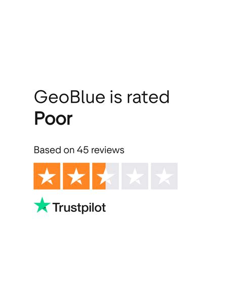 GeoBlue Reviews | Read Customer Service Reviews of www ...