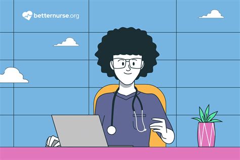 Image result for RN Programs