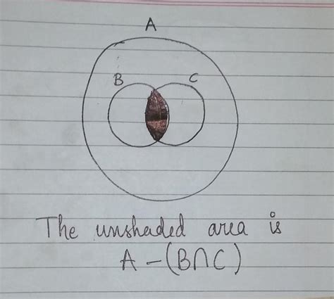 Draw the Venn diagram A - ( B intersection C ) - Brainly.in