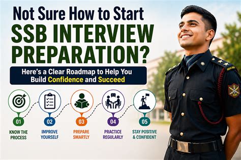 Inside NDA Selection Process 2026: From Written to Final Merit