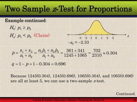 Image result for Hypothesis Test with Two Samples Example