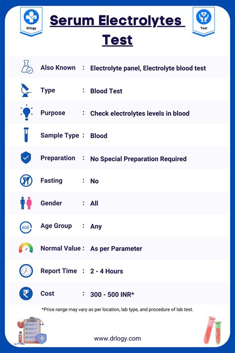 Electrolytes Blood Test 10 Key Clinical Guidelines For Serum