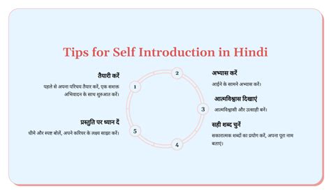 Self Introduction in Hindi: ऐसा परिचय दे कि हर कोई याद रखे!