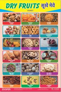 ESCAPER Dry Fruits Chart for Kids, Chart for Kids Learning (11.5 x 17.5 ...