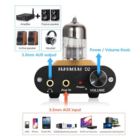 Buy Mini Vacuum Tube Headphone Amplifier Desktop Audio Preamp for Home ...