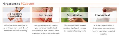 Sirona Reusable Menstrual Cup for Women - Medium Size with Pouch, Ultra ...