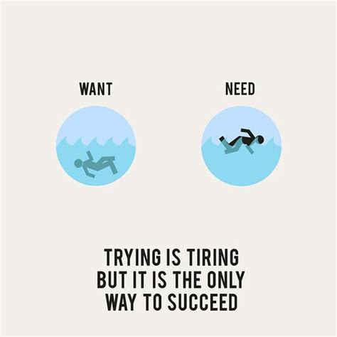 Want Is a Source 的图像结果