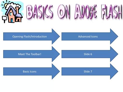 Image result for Flash Slideshow Tutorial