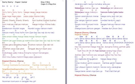 Sorry Justin Bieber Chords - Sheet and Chords Collection