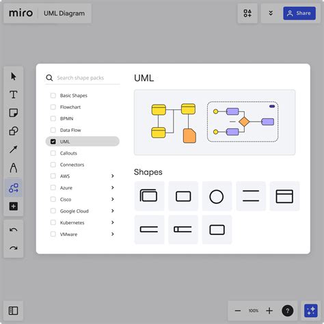 Image result for JavaScript Draw UML