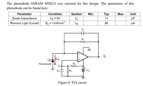 Image result for Tia Cyclic Interrupt Example