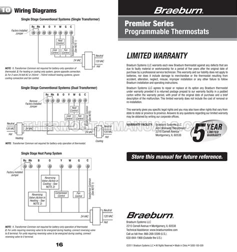 Braeburn Thermostat Manual