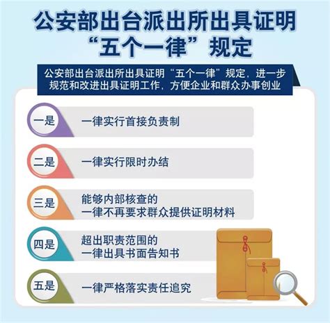 公安部出新规，派出所开证明一律这么做！提醒：这类证明一律不开，这20类事项不再到派出所开具证明！_群众