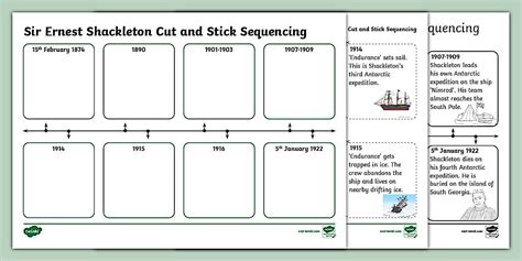 KS1 Sir Ernest Shackleton Cut and Stick Sequencing Activity