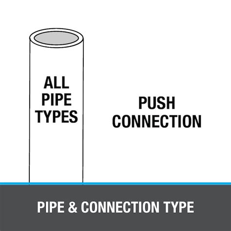 Washing Machine Box 的图像结果