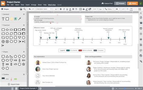 Software de gestión de proyectos | Lucidchart