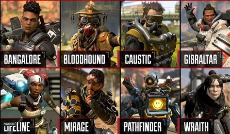 Apex Legends Ranked Mode 的图像结果