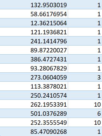 Image result for Excel-Formula Convert to Range