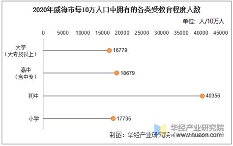 日本に住む外国人の数は？日本で働く外国人の数は？日本にいる外国人まるごと解説～【2018年12末 】在留外国人統計（旧登録外国人統計）より ...