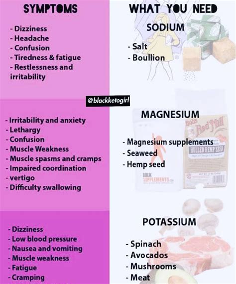 High Blood Pressure Symptoms Eye Twitching