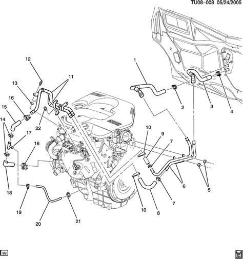 Exploring the Intricate Parts of a 2008 Chevy Uplander: A Visual Diagram