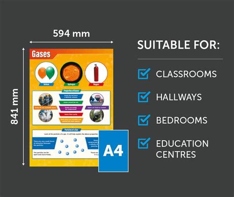 Daydream Education Gases | Science Posters | Gloss India | Ubuy